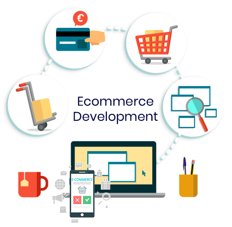 ecom development