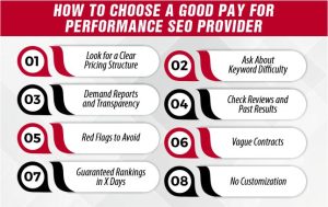 How to Choose a Good Pay for Performance SEO Provider