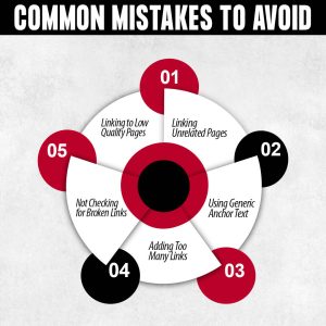 Common Mistakes to Avoid