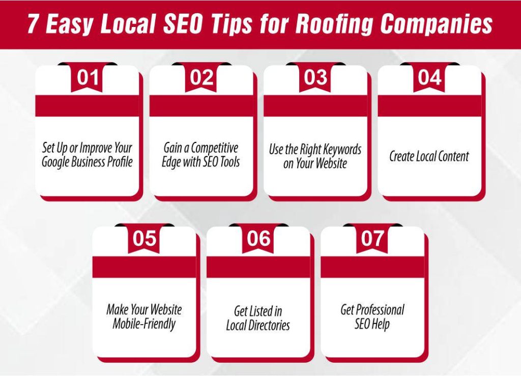 7 Easy Local SEO Tips for Roofing Companies