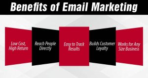 Benefits of Email Marketing
