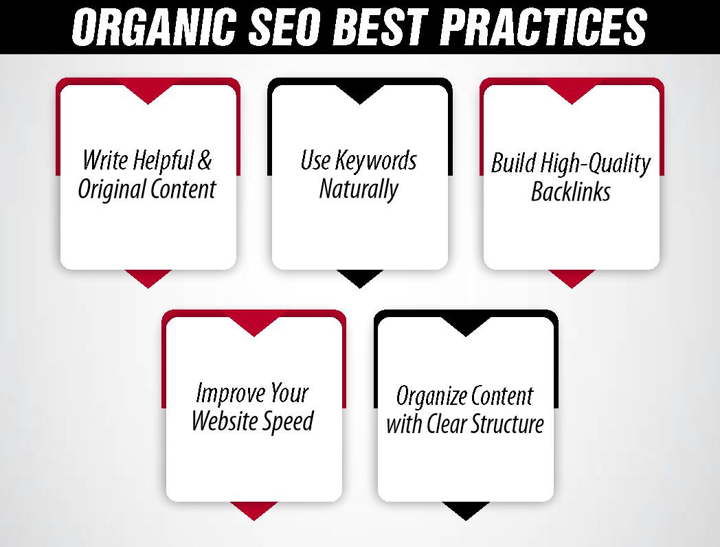 Organic SEO Best Practices 