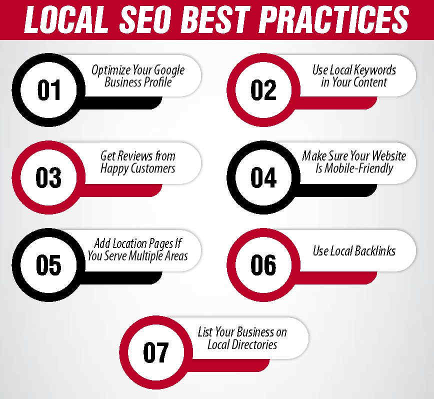 Local SEO Best Practices