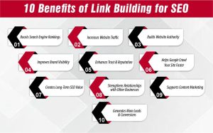 10 Benefits of Link Building for SEO
