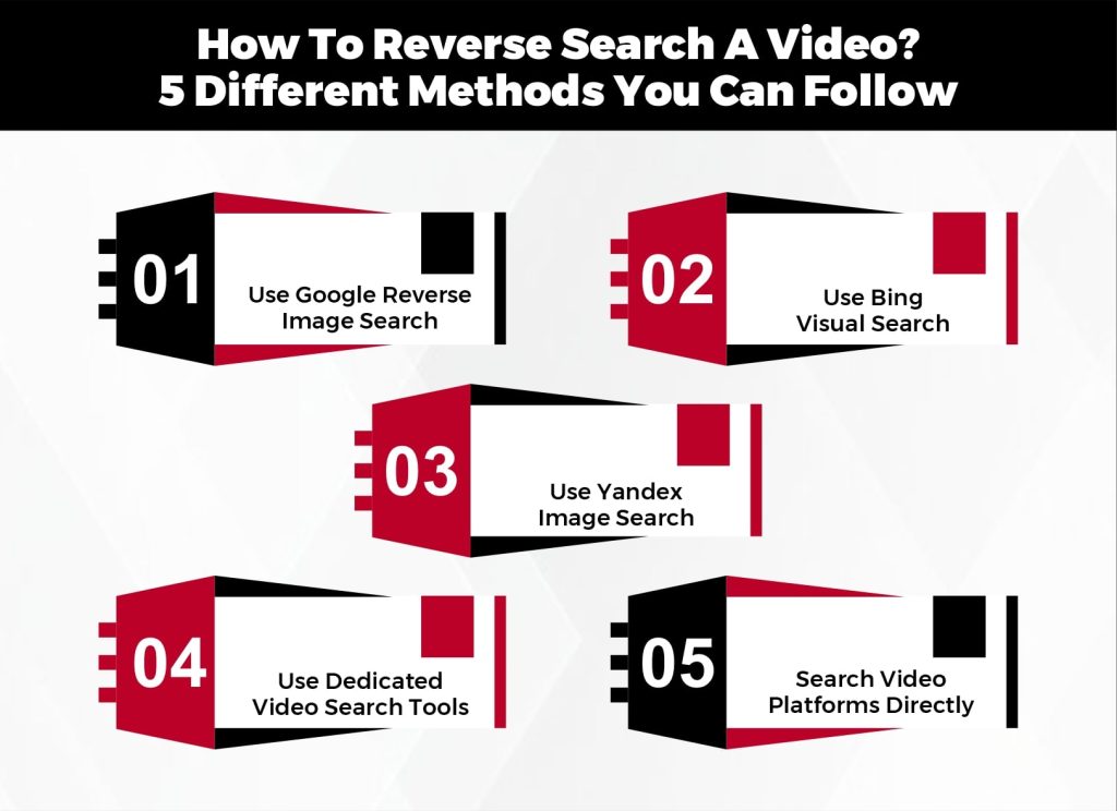 How To Reverse Search A Video 5 Different Methods You Can Follow