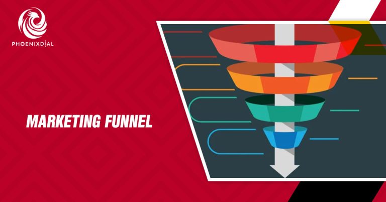 Marketing Funnel