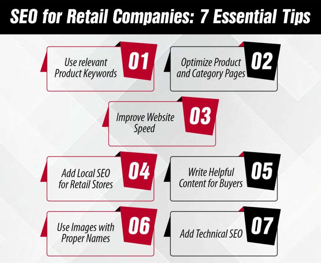 SEO for Retail Companies: 7 Essential Tips