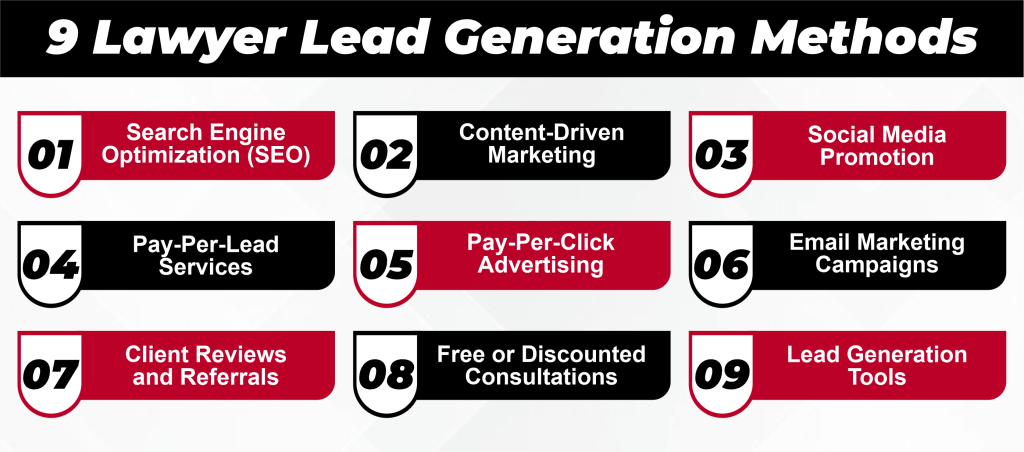 9 Lawyer Lead Generation Methods
