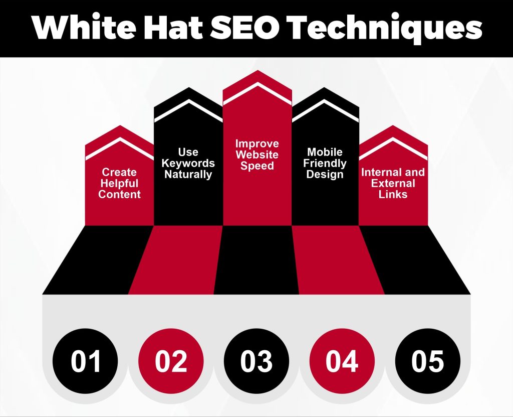 White Hat SEO Techniques
